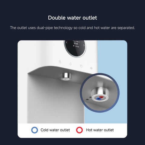 Xiaomi Mijia Desktop Water Dispenser CN