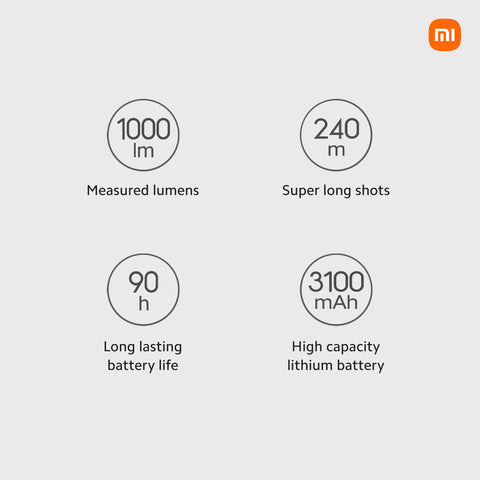 Xiaomi Multifunction Flashlight