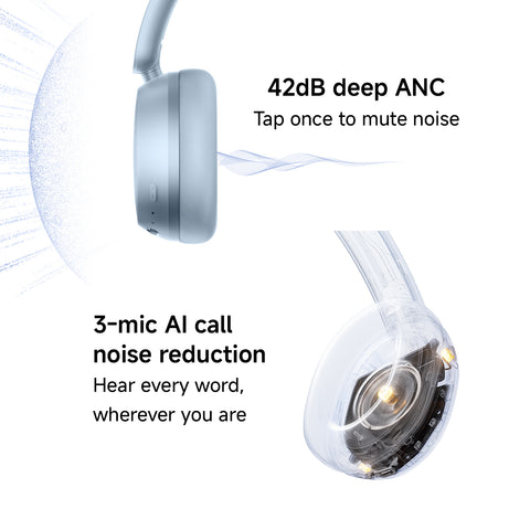 Redmi Headphones Neo
