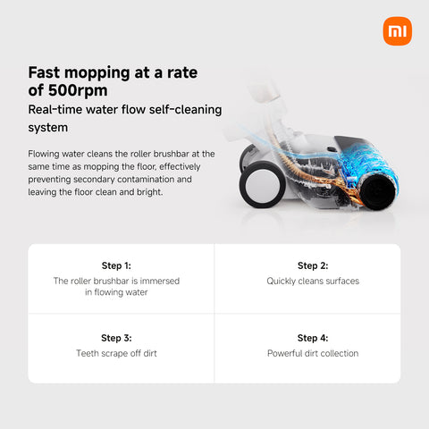 Xiaomi Truclean W20 Wet Dry Vacuum