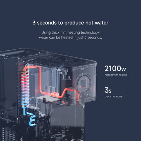 Xiaomi Mijia Desktop Water Dispenser CN