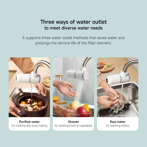 Xiaomi Mijia Faucet Water Purifier