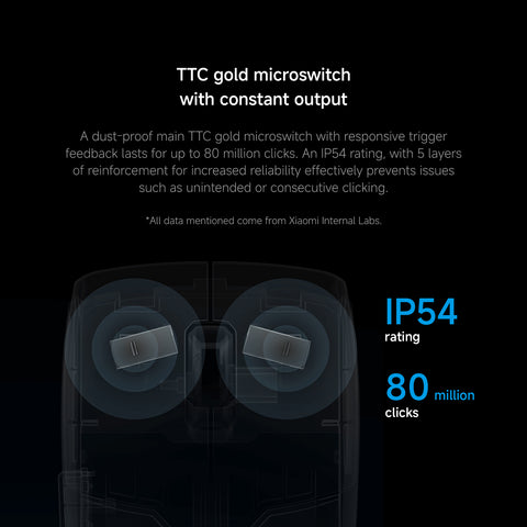 Xiaomi Gaming Mouse Lite