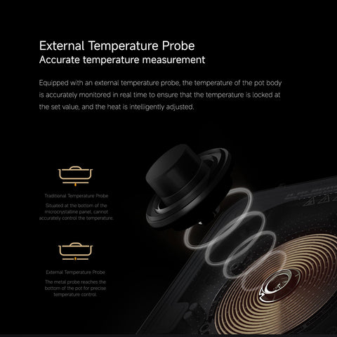 Xiaomi Ultra-thin Induction Cooker CN