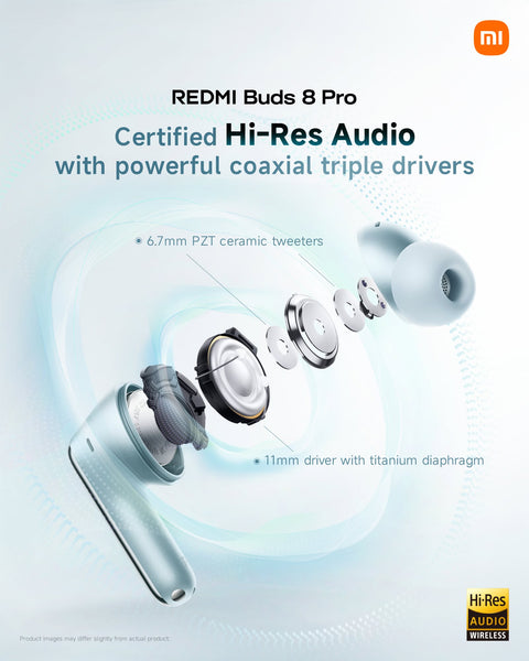 Redmi Buds 8 Pro