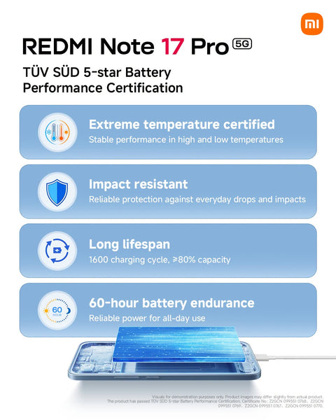 Redmi Note 17 Pro 5G
