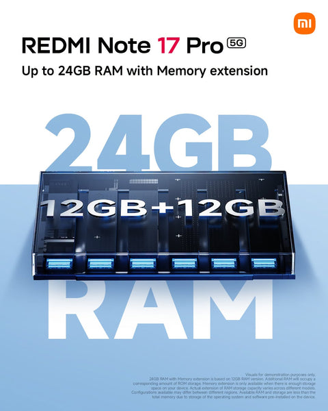 Redmi Note 17 Pro 5G