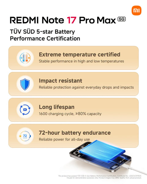 Redmi Note 17 Pro Max 5G