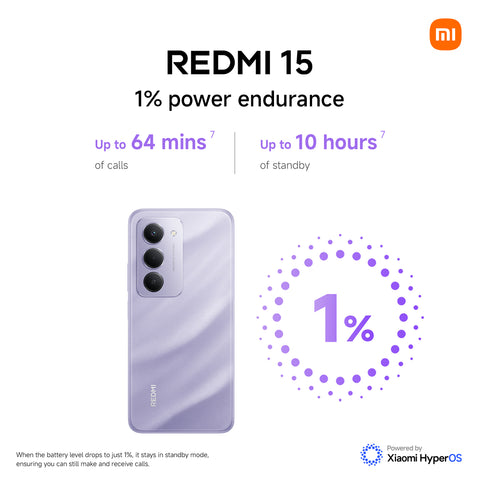 Redmi 15