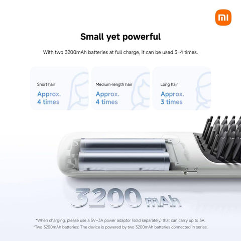 Xiaomi Cordless Hair Straightener Brush