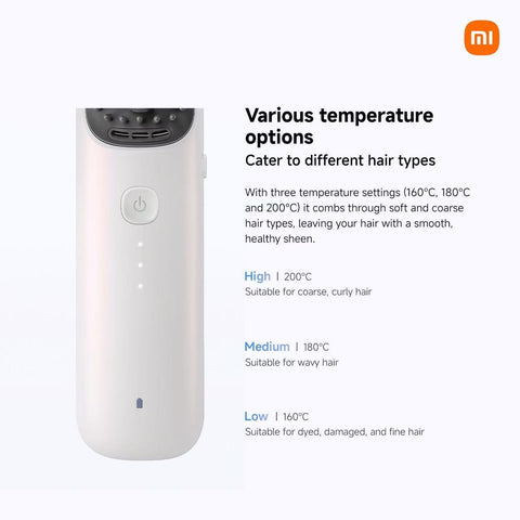 Xiaomi Cordless Hair Straightener Brush