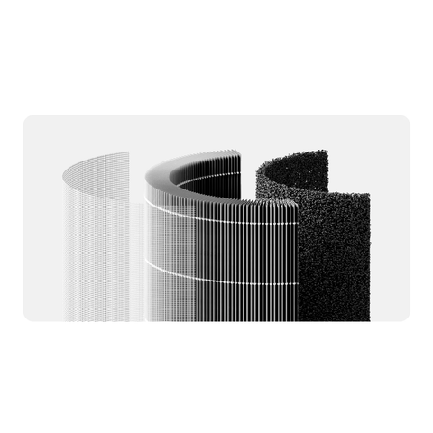 Xiaomi Smart Air Purifier 6 Filter