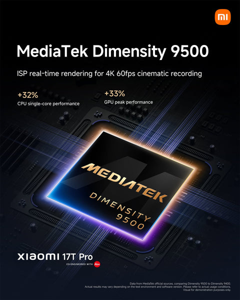 Xiaomi 17T Pro
