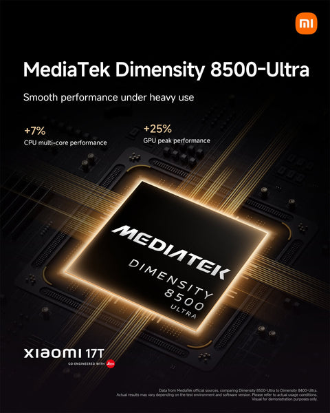 Xiaomi 17T