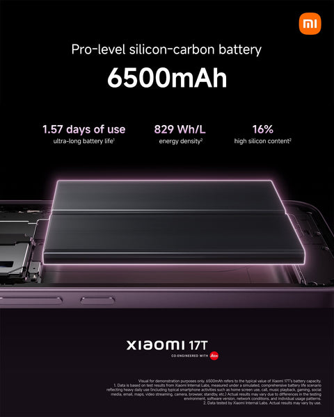 Xiaomi 17T