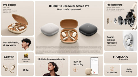Xiaomi OpenWear Stereo Pro