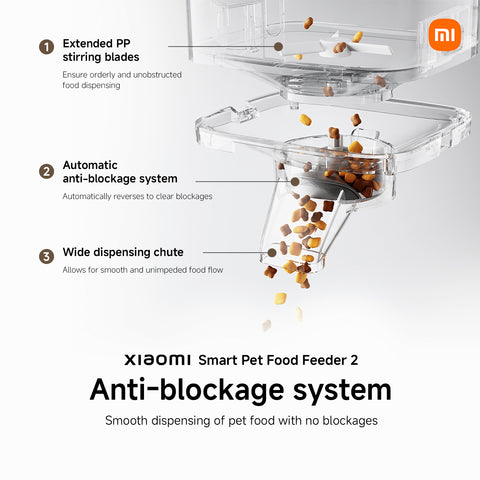Xiaomi Smart Pet Food Feeder 2