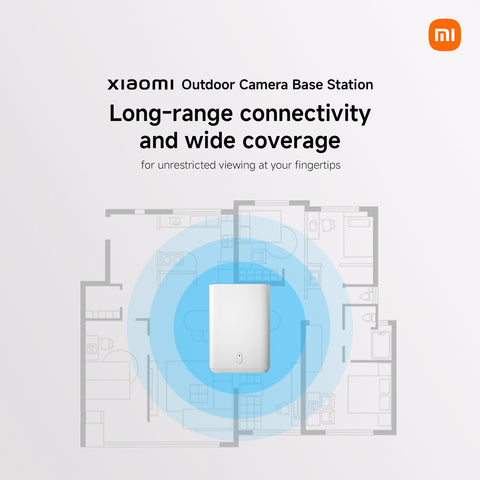 Xiaomi Outdoor Camera Base Station