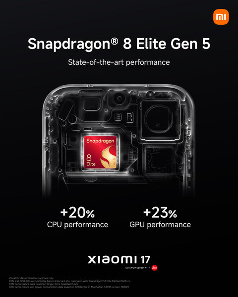 Xiaomi 17
