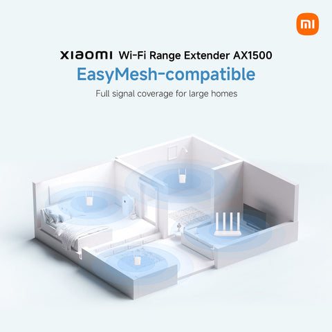 Xiaomi Wi-Fi Range Extender AX1500