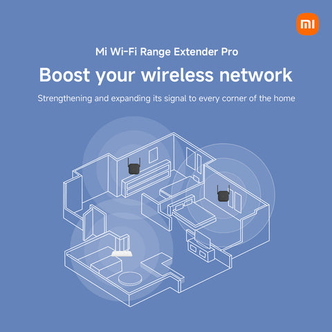 Xiaomi Wi-Fi Range Extender Pro