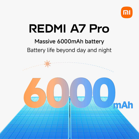 Redmi A7 Pro
