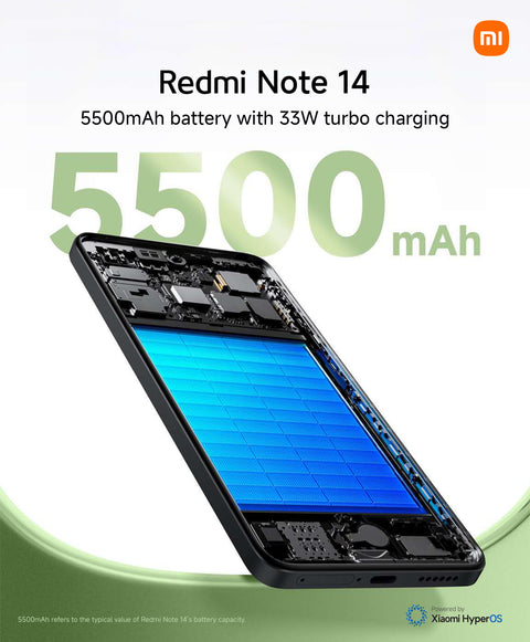 Redmi Note 14