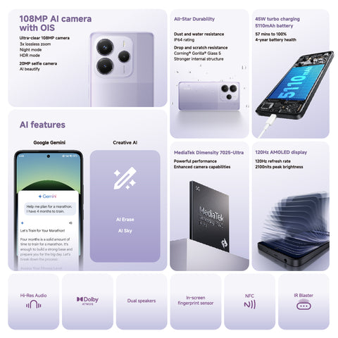 Redmi Note 14 5G