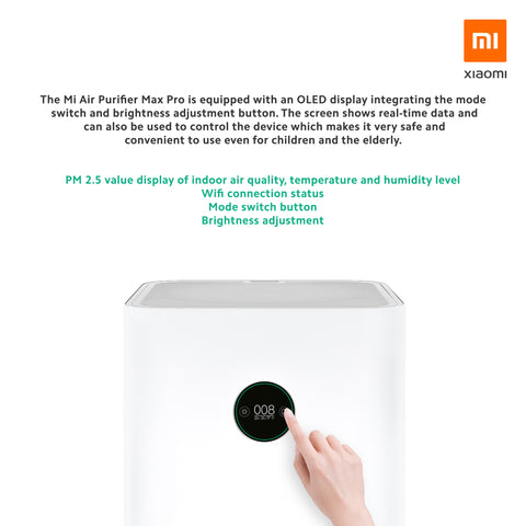 Xiaomi Air Purifier Max Pro