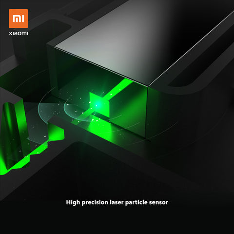 Mi Car Air Purifier P8S