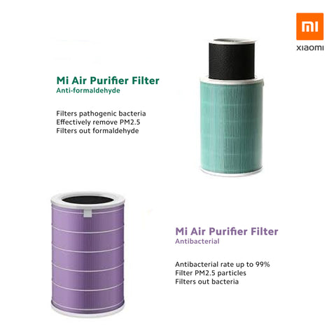 Xiaomi Air Purifier Filter