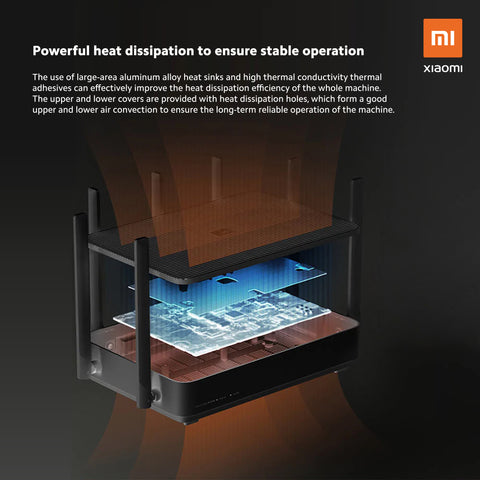 Mi AIoT Router AC2350