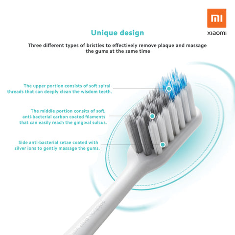 Dr. Bei Bass Classic Family Pack Toothbrush