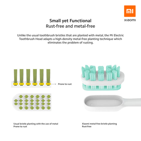 Xiaomi Mi Electric Toothbrush Head 3-pack