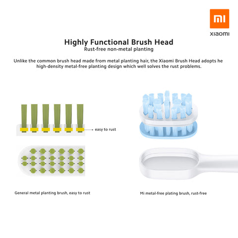 Xiaomi Mi Electric Toothbrush Head 3-pack