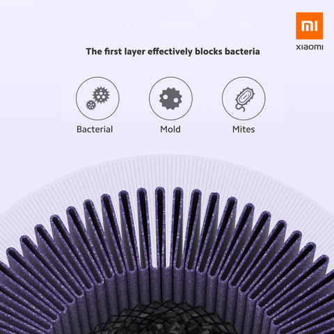 Mi Car Air Purifier P8S Filter