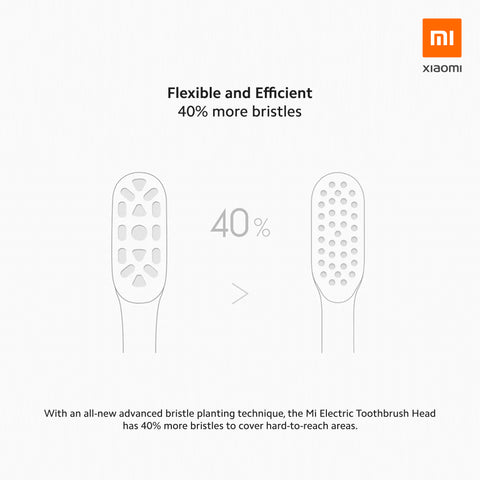 Xiaomi Mi Electric Toothbrush Head 3-pack