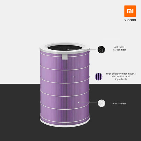 Xiaomi Air Purifier Filter