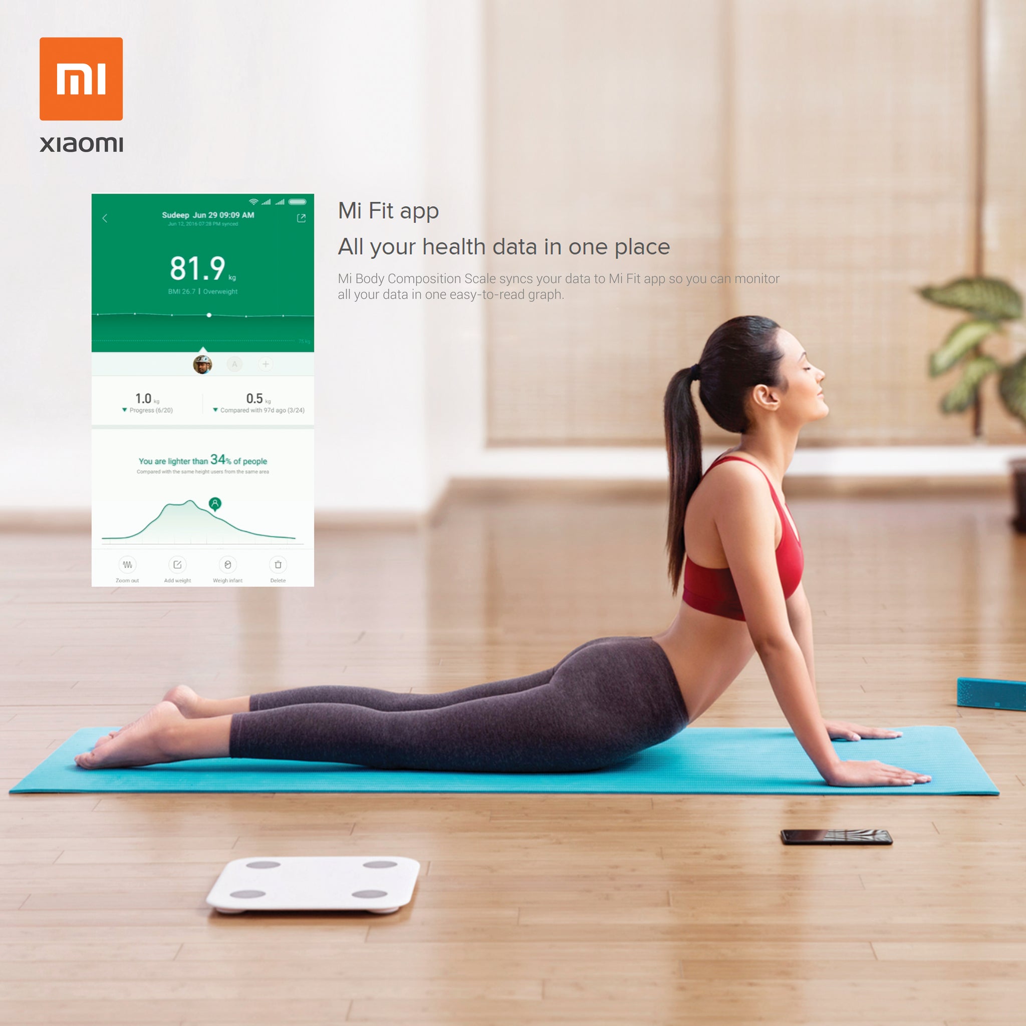 Xiaomi Body Composition Scale | Authorized Xiaomi Store PH Online
