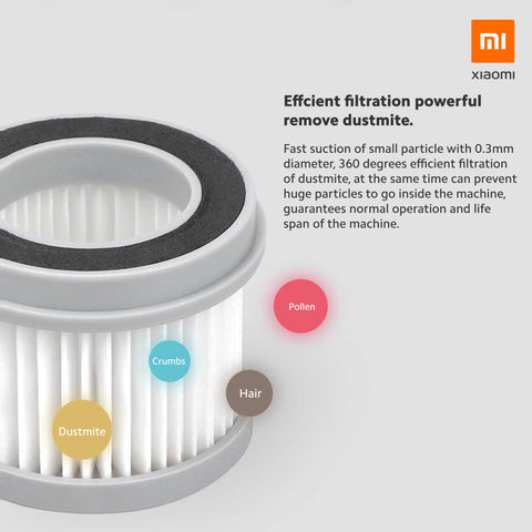 Xiaomi Dust Mite Vacuum Cleaner Filter