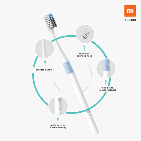 Dr. Bei Bass Classic Family Pack Toothbrush