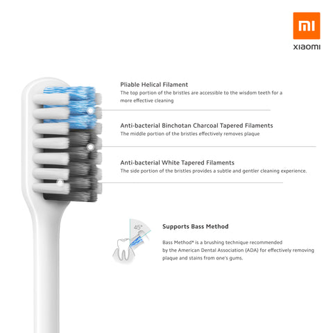 Dr. Bei Bass Travel Pack Toothbrush