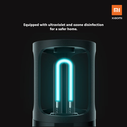 Mi UV Disinfection Light