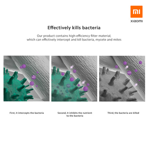 Xiaomi Air Purifier Filter