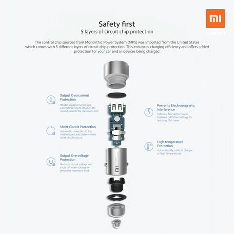 Xiaomi Car USB Charger
