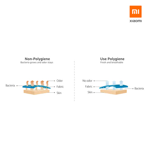 Xiaomi 8H Travel U-Shaped Pillow