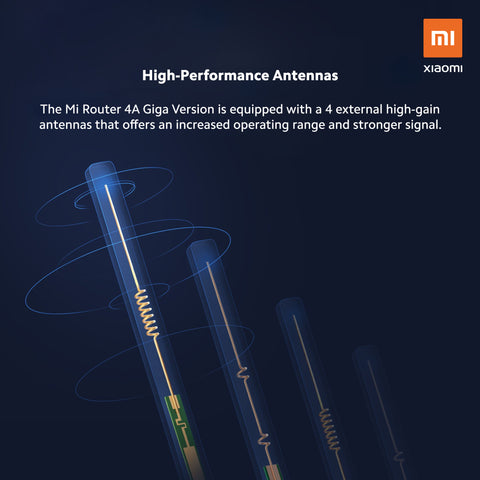 Xiaomi Router 4A Giga Version