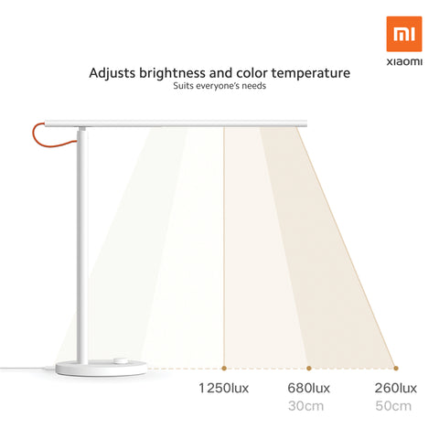 Xiaomi LED Desk Lamp 1S