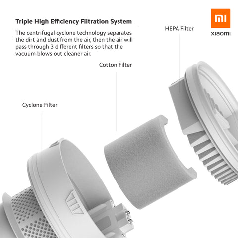 Mi Vacuum Cleaner Light