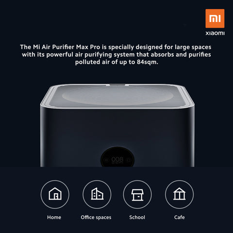 Xiaomi Air Purifier Max Pro